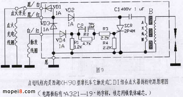 (gu)a(chn)·|l(f)CDIMc(din)·