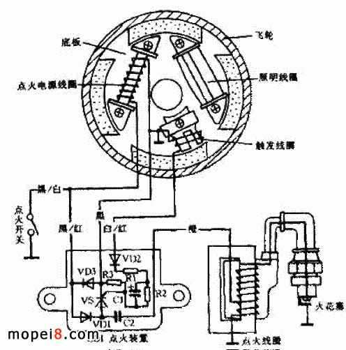 ϷNF125ϵĦ܇o|ccϵy(tng)·YD