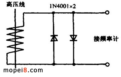 _y(c)l(f)(dng)C(j)D(zhun)ٵ·O(sh)Ӌ(j)D1