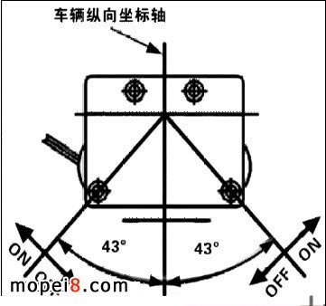 늇Ħ܇(ch)(c)A(sh)(j)