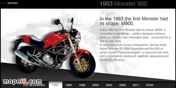 ſDUCATI MONSTER20ҰFʷ