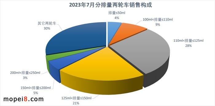 20237·Ħ܇(ch)ИI(y)(sh)(j)(jin)