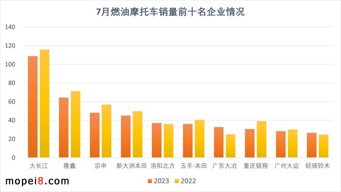 20237·Ħ܇(ch)ИI(y)(sh)(j)(jin)