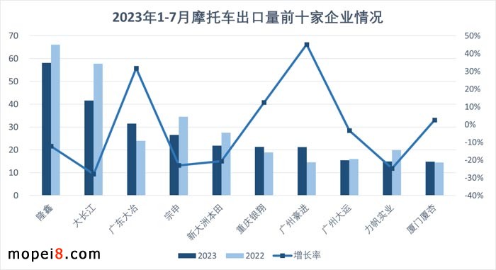 20237·Ħ܇(ch)ИI(y)(sh)(j)(jin)