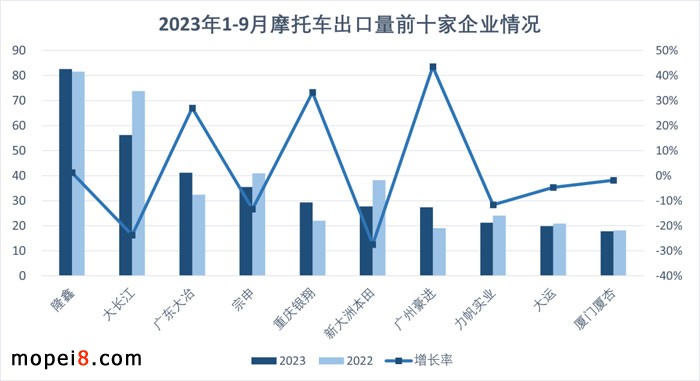 20239Ħ܇ЈQ^m(x)L